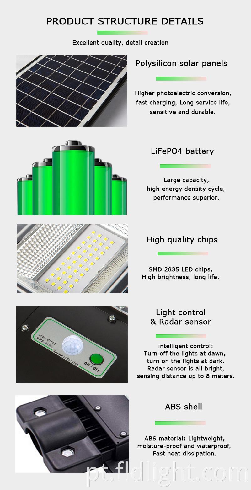 Solar street light introduction